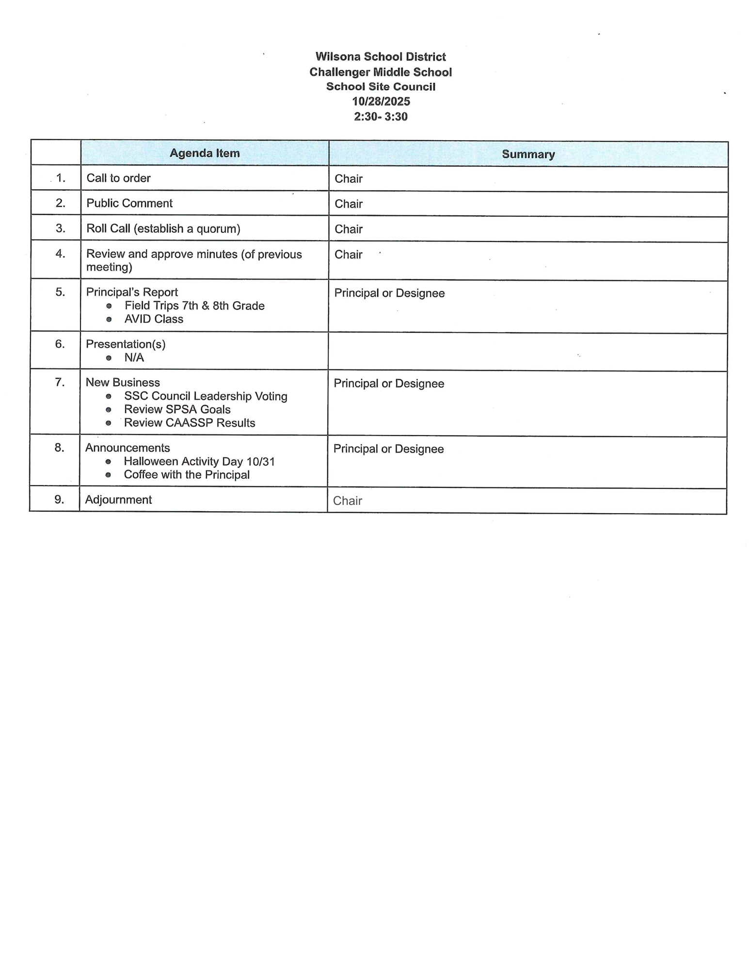 Agenda for the 10/29/25 School Site Council Meeting